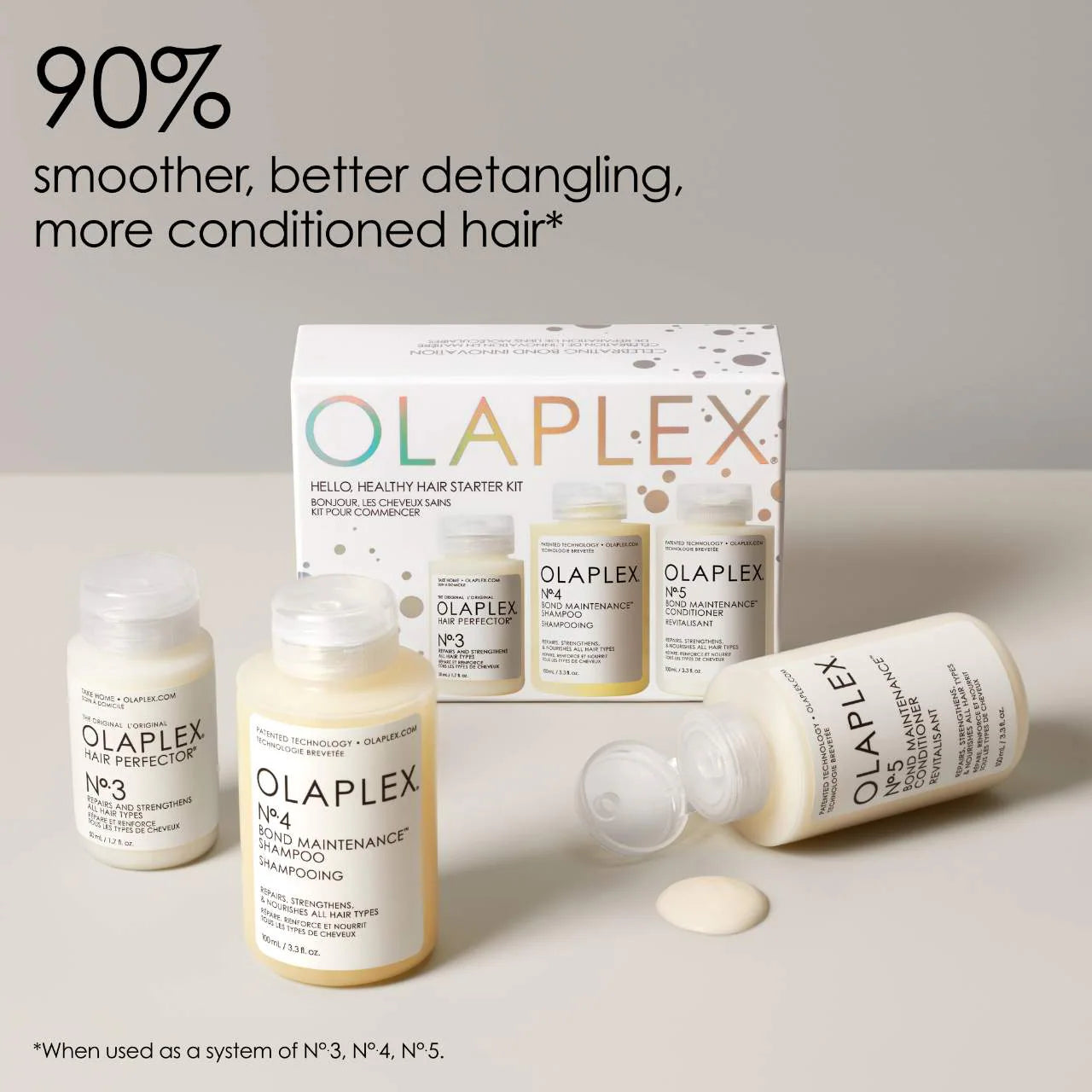 Olaplex Mini Hello, Healthy Hair Starter Set