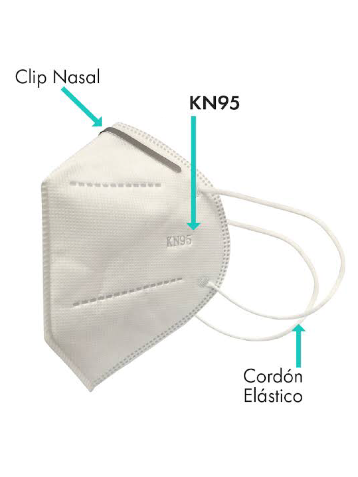 Cubre bocas originales KN95