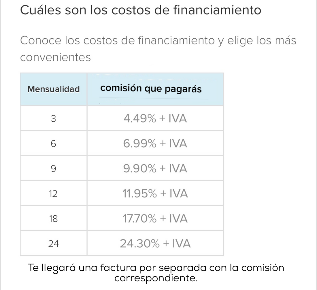 3, 6, Y 12 MSI