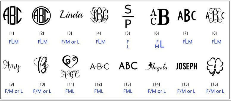 Apple Watch Correa- Estetoscopio Personalizado
