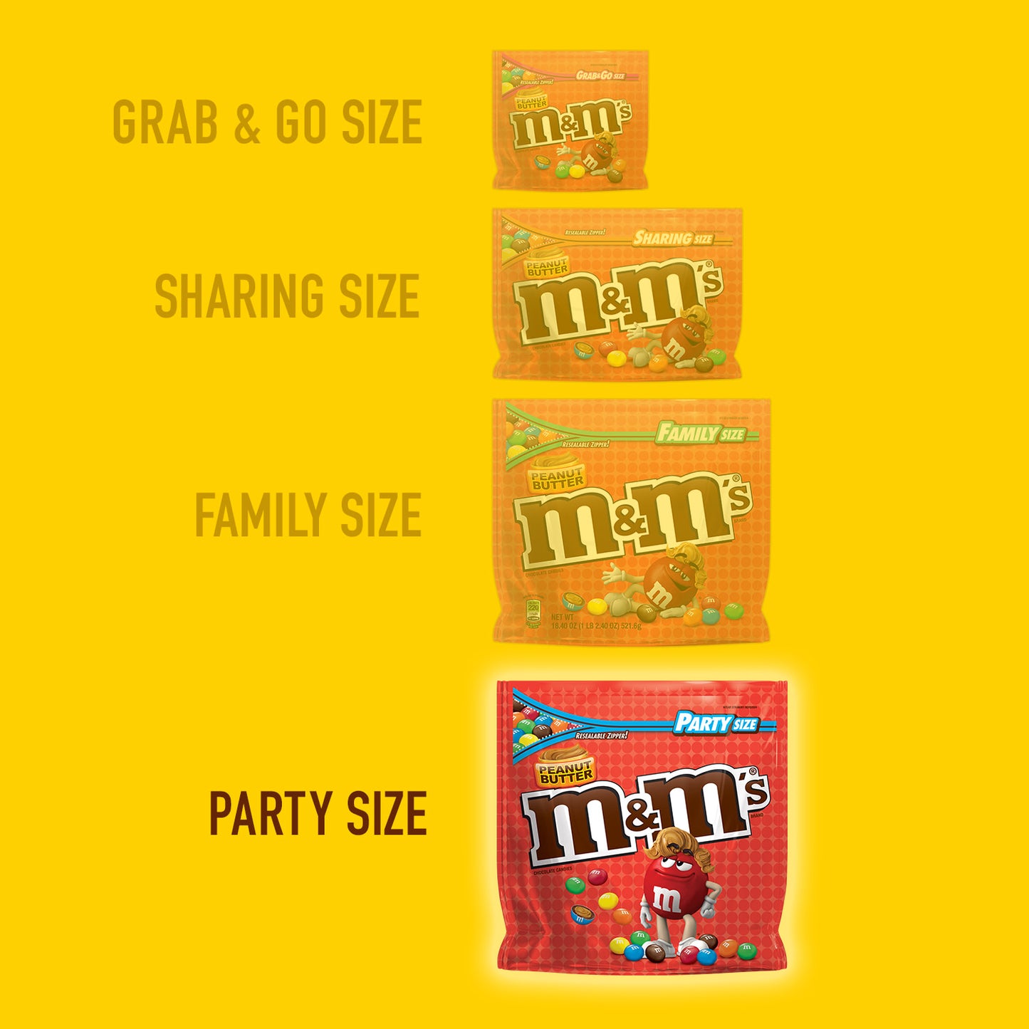 Peanut Butter Party Size